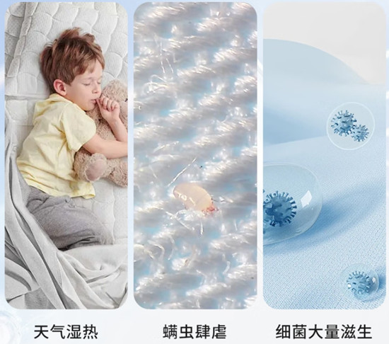 益生菌微胶囊在床品中的应用